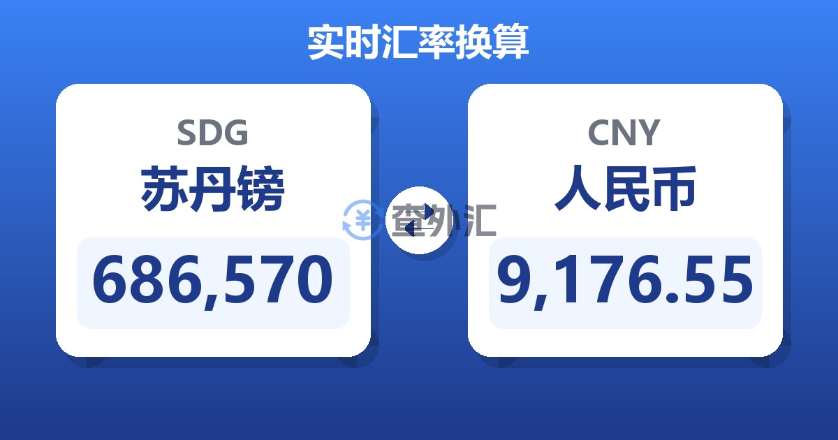 686,570苏丹镑兑人民币