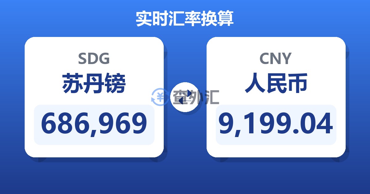 686,969苏丹镑兑人民币