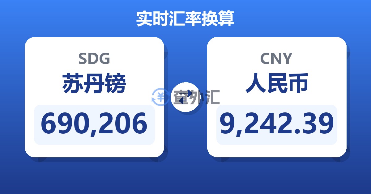 690,206苏丹镑兑人民币
