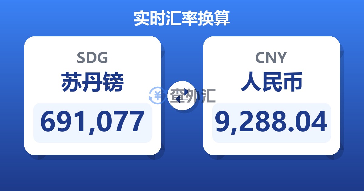 691,077苏丹镑兑人民币