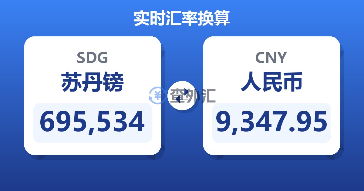 695,534苏丹镑兑人民币