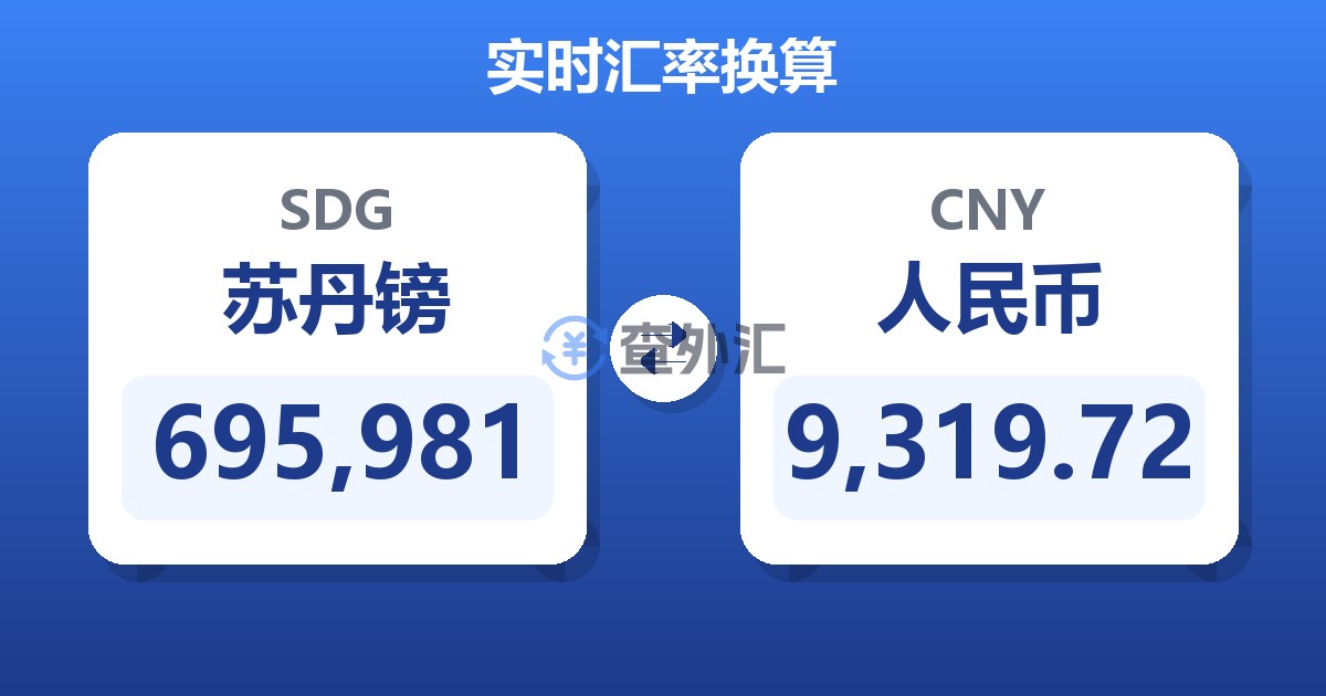 695,981苏丹镑兑人民币