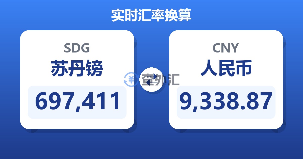 697,411苏丹镑兑人民币