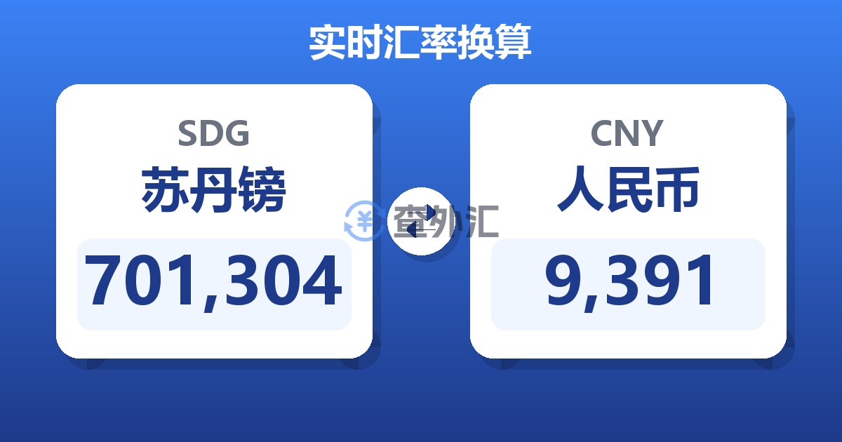 701,304苏丹镑兑人民币