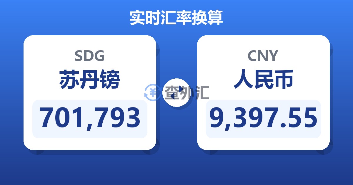 701,793苏丹镑兑人民币