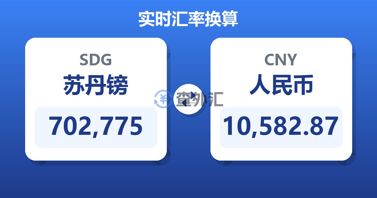 702,775苏丹镑兑人民币