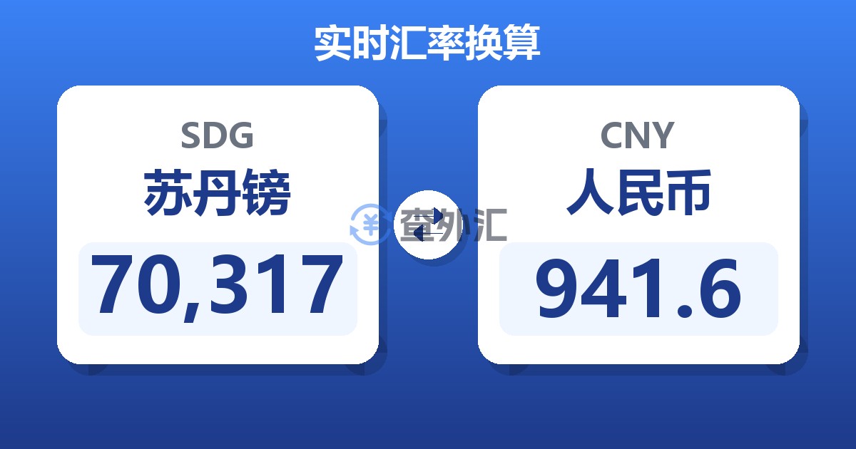 70,317苏丹镑兑人民币