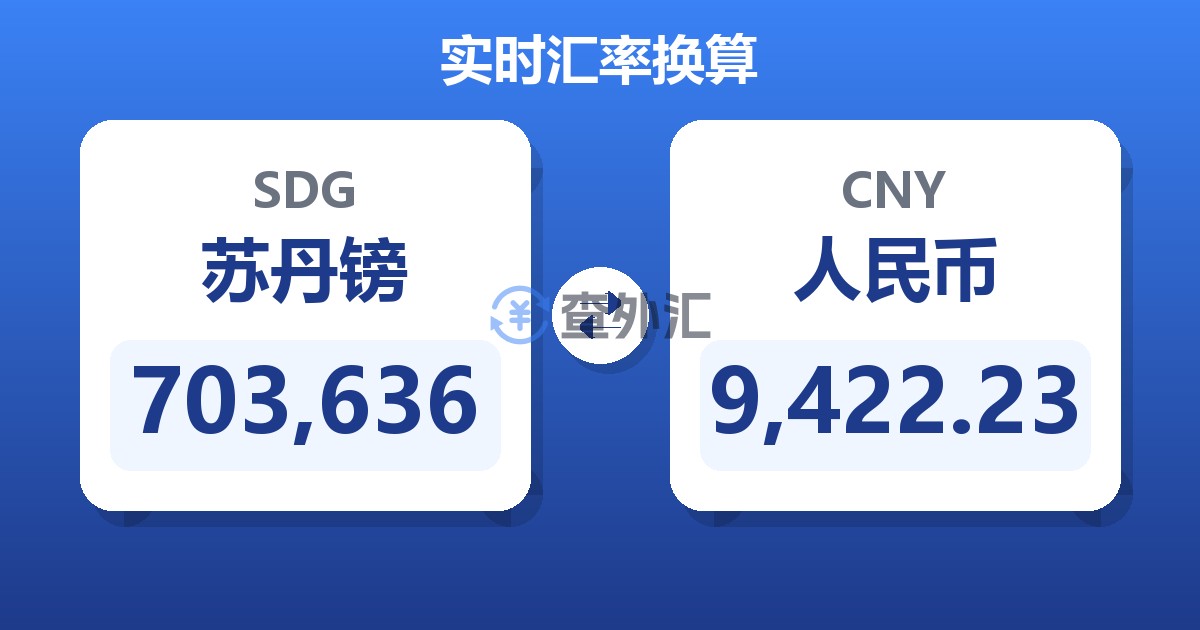703,636苏丹镑兑人民币