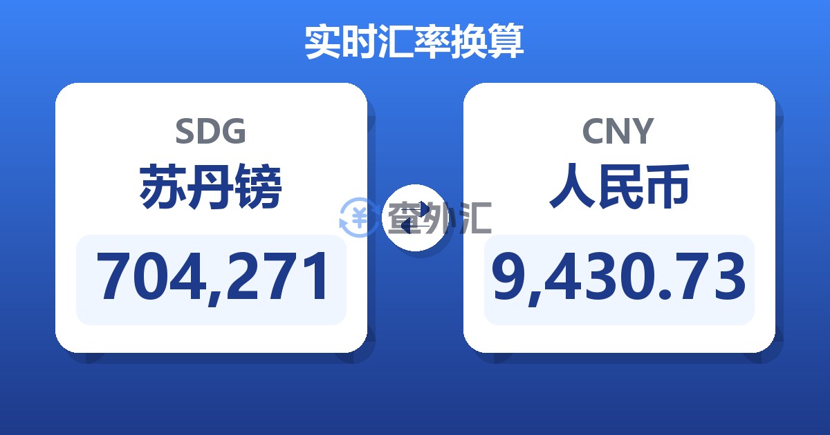 704,271苏丹镑兑人民币