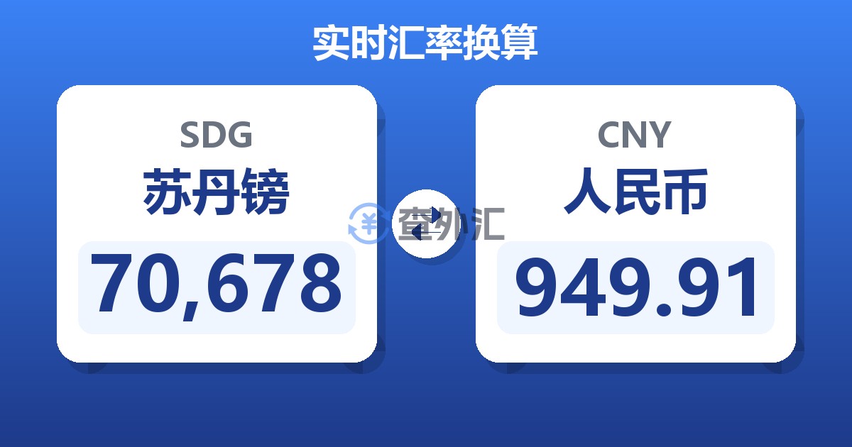 70,678苏丹镑兑人民币