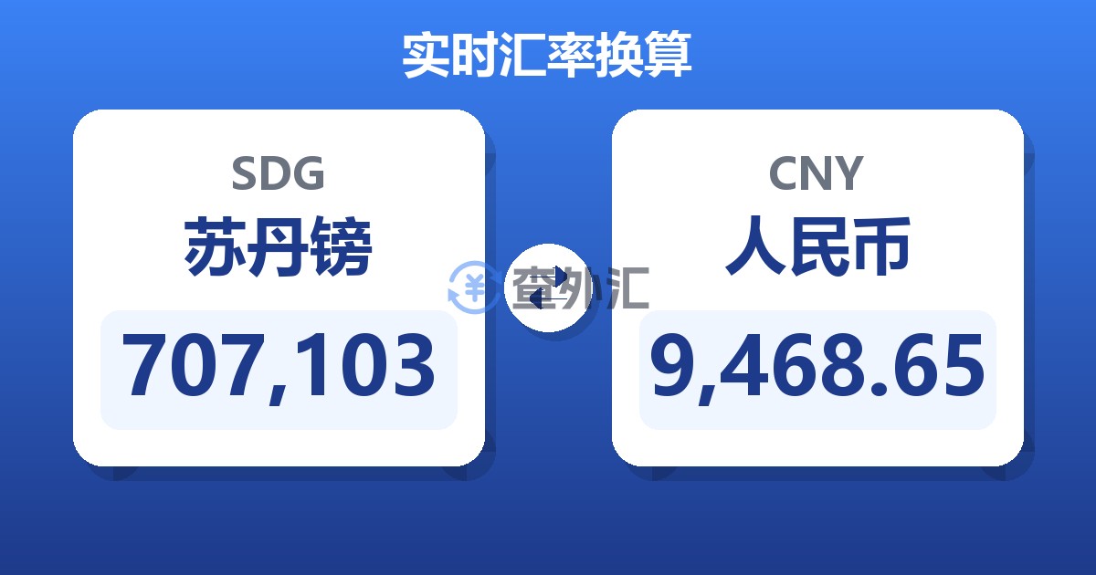 707,103苏丹镑兑人民币