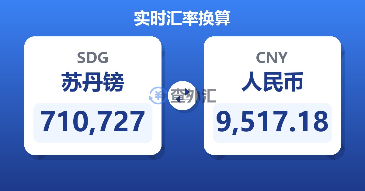 710,727苏丹镑兑人民币