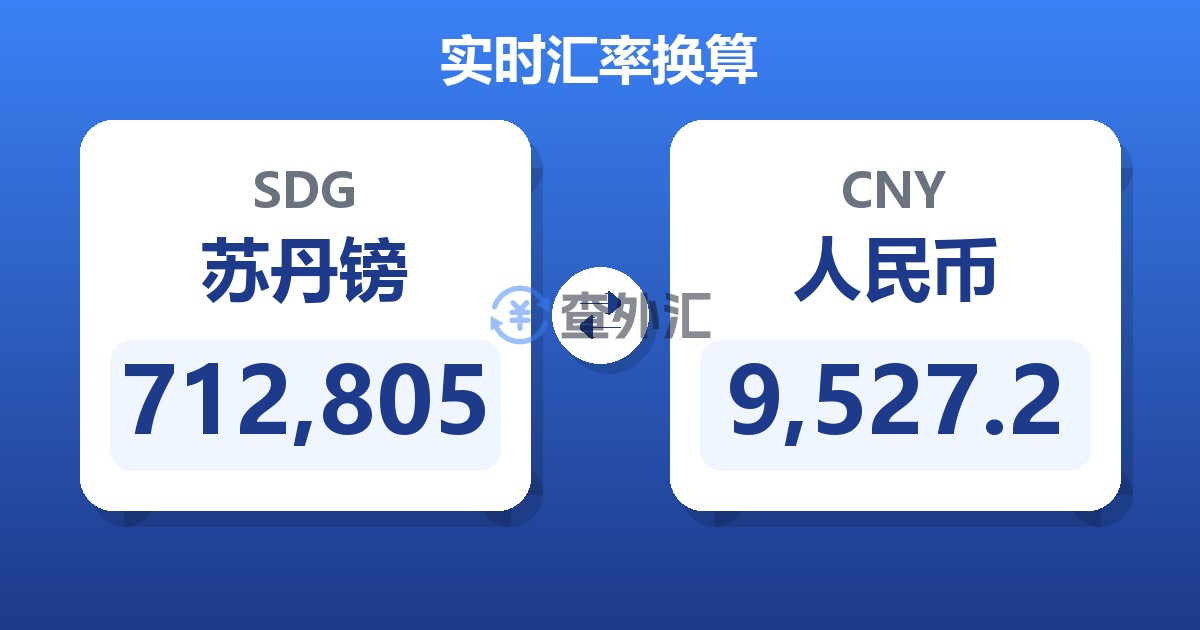 712,805苏丹镑兑人民币