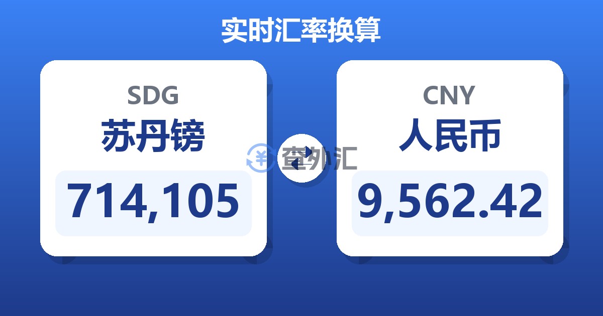 714,105苏丹镑兑人民币