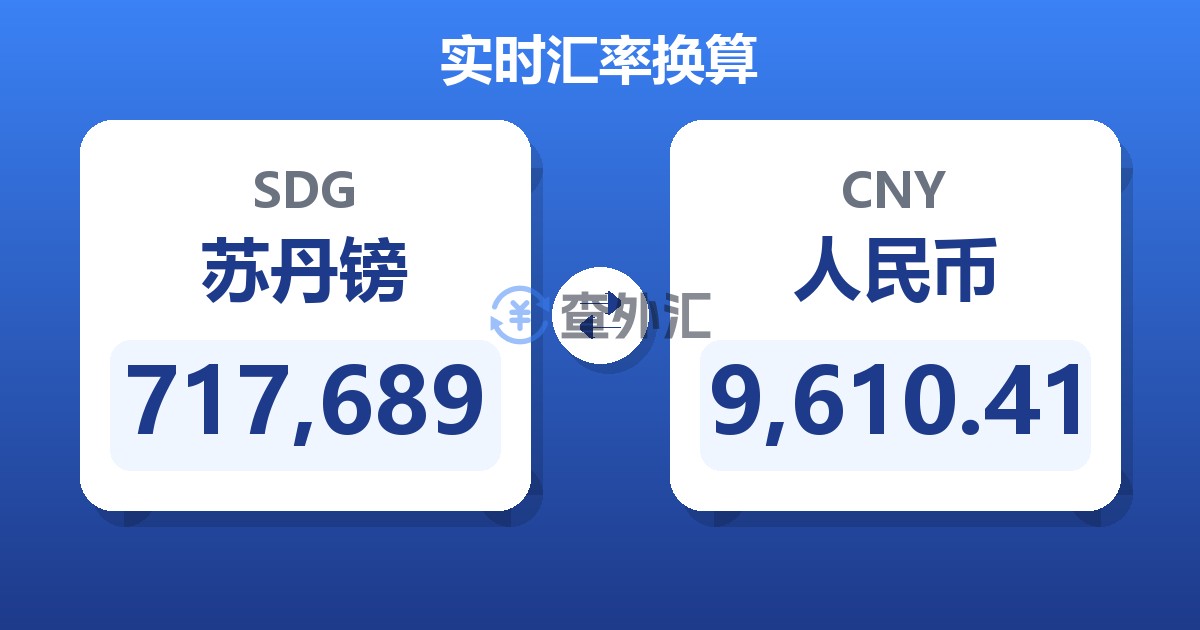 717,689苏丹镑兑人民币