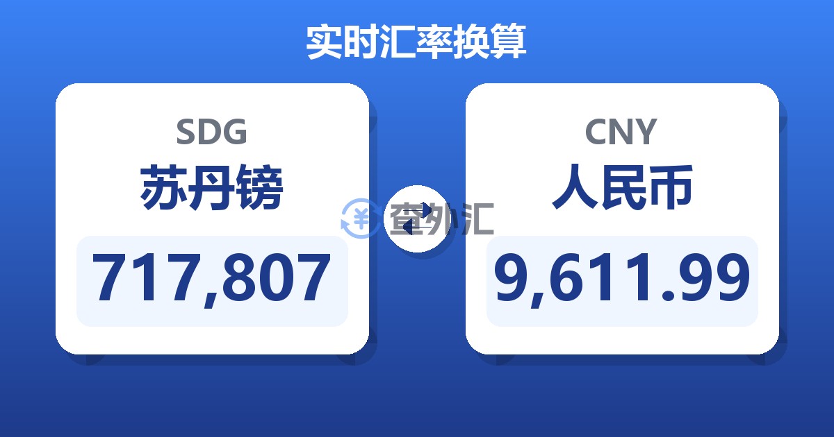 717,807苏丹镑兑人民币