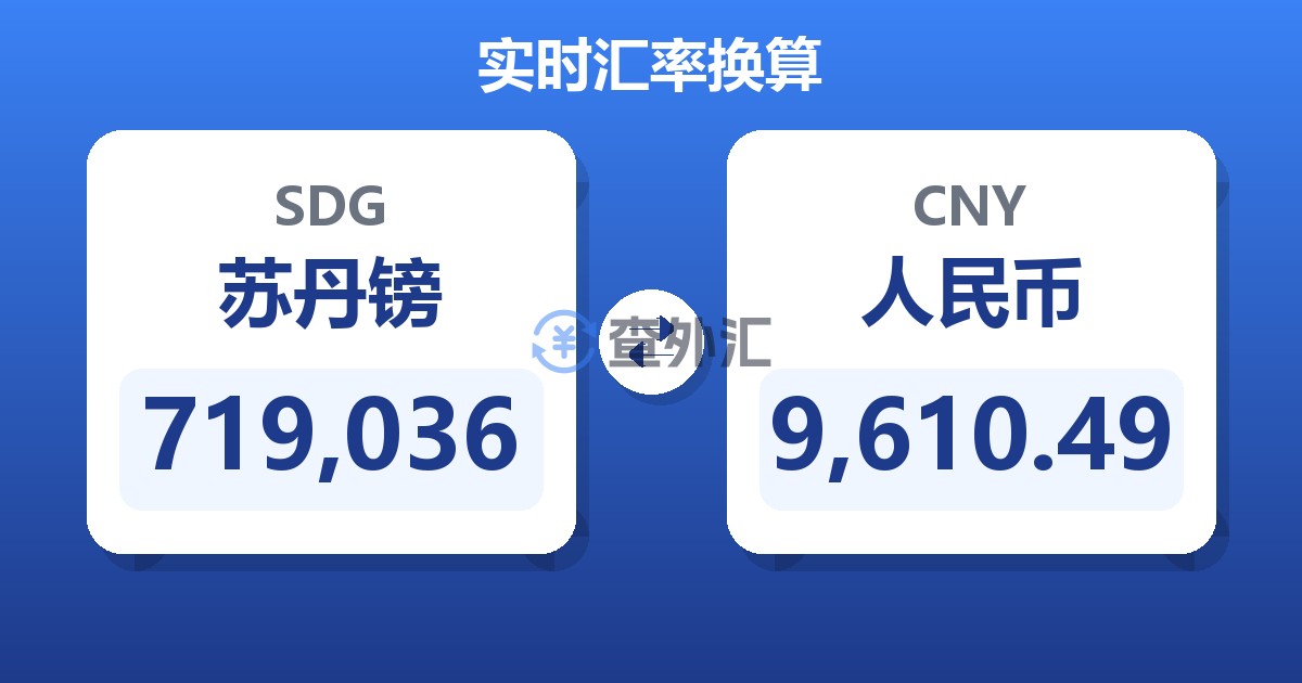 719,036苏丹镑兑人民币