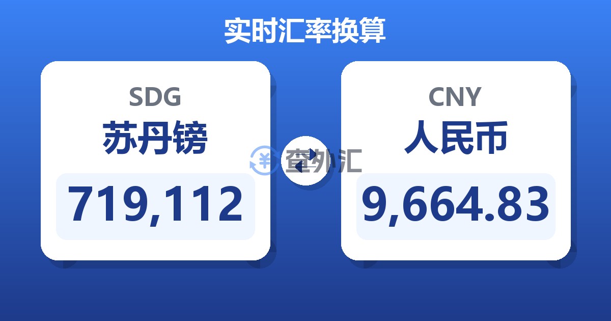 719,112苏丹镑兑人民币
