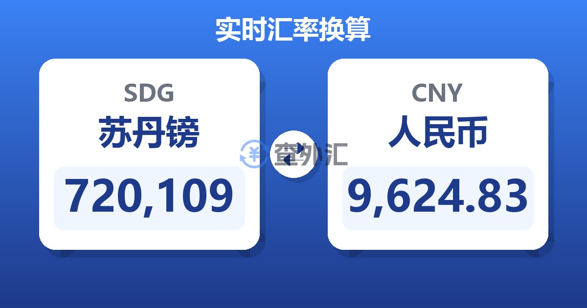 720,109苏丹镑兑人民币