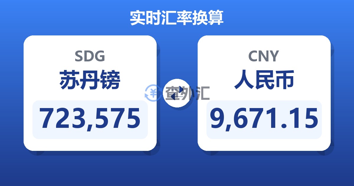 723,575苏丹镑兑人民币