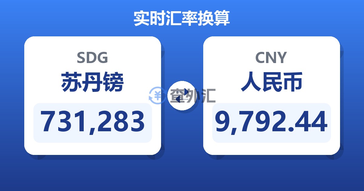731,283苏丹镑兑人民币
