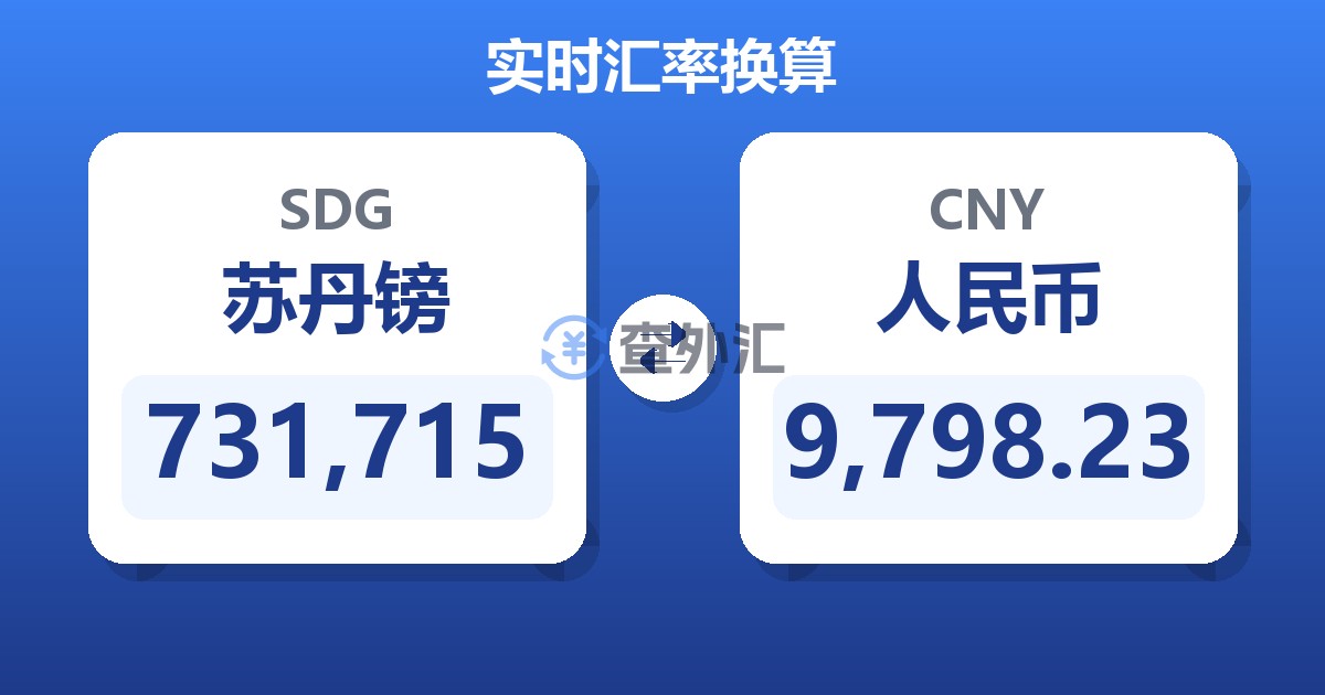731,715苏丹镑兑人民币