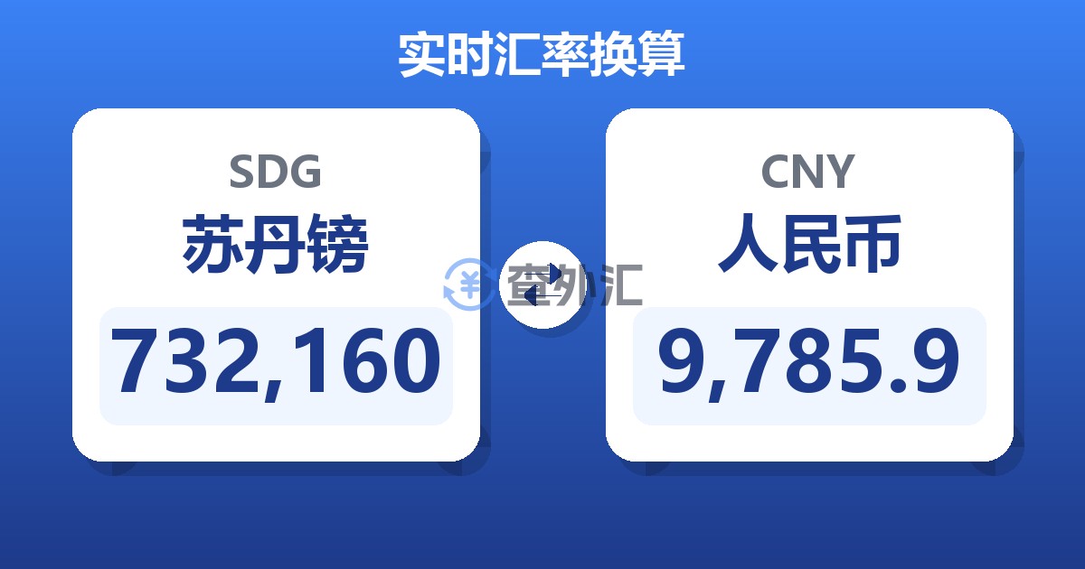 732,160苏丹镑兑人民币