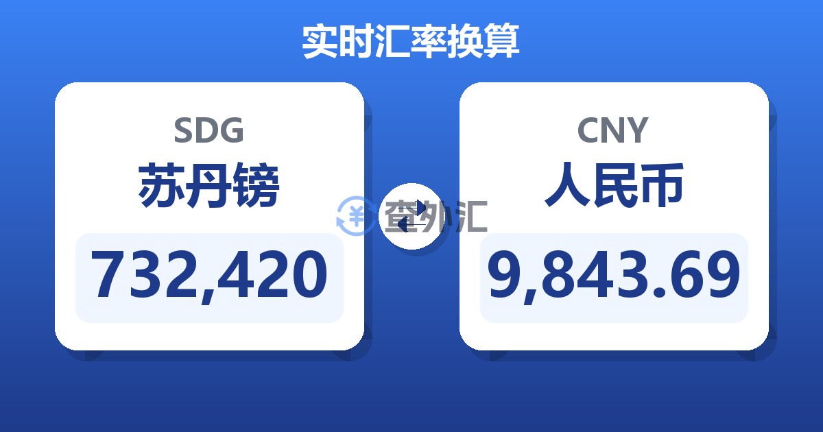 732,420苏丹镑兑人民币