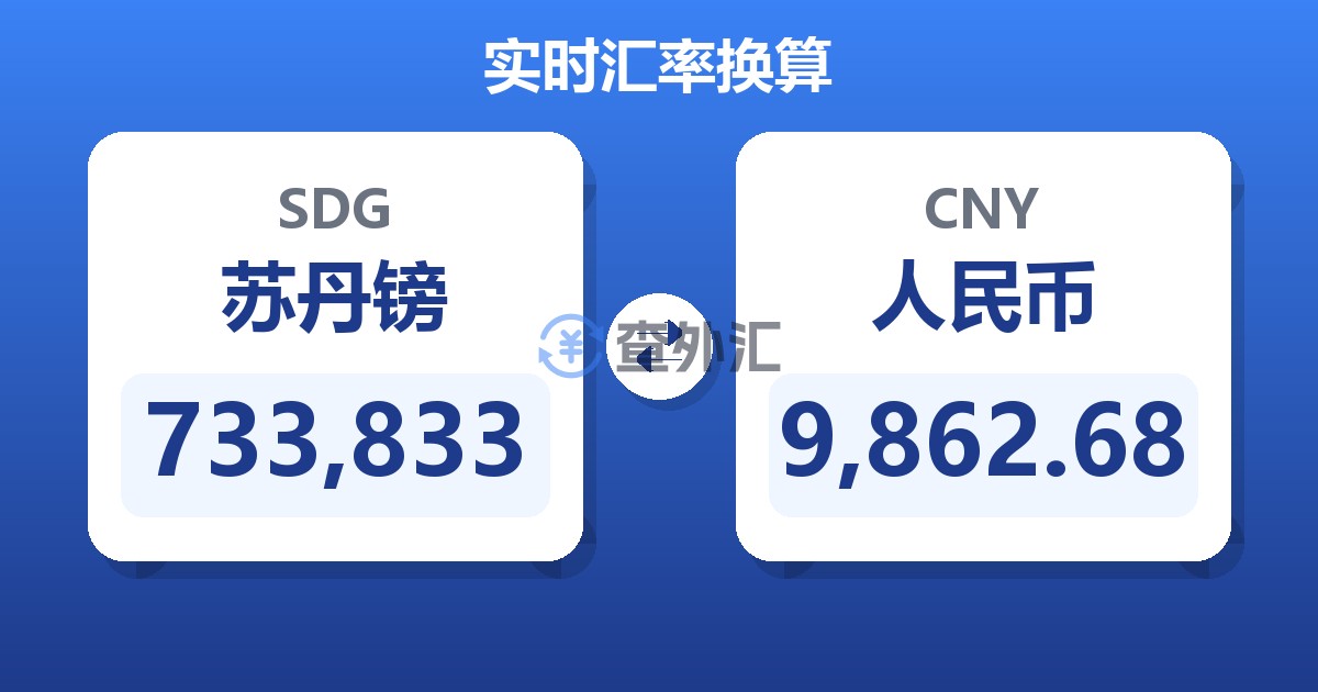 733,833苏丹镑兑人民币