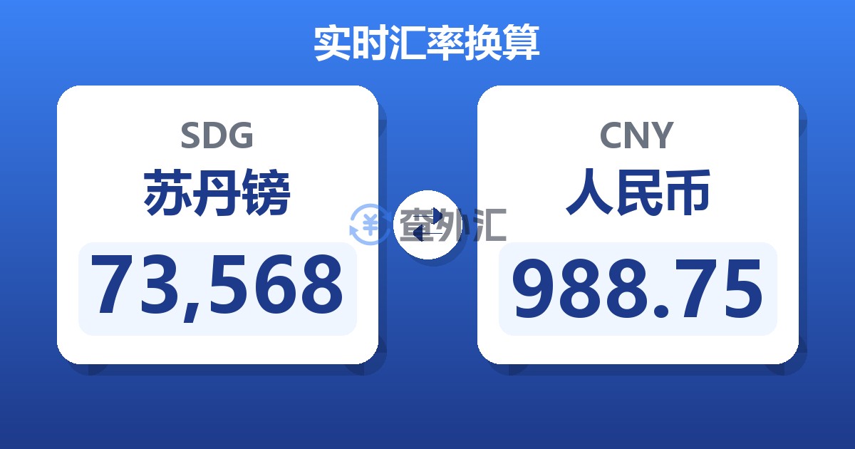 73,568苏丹镑兑人民币