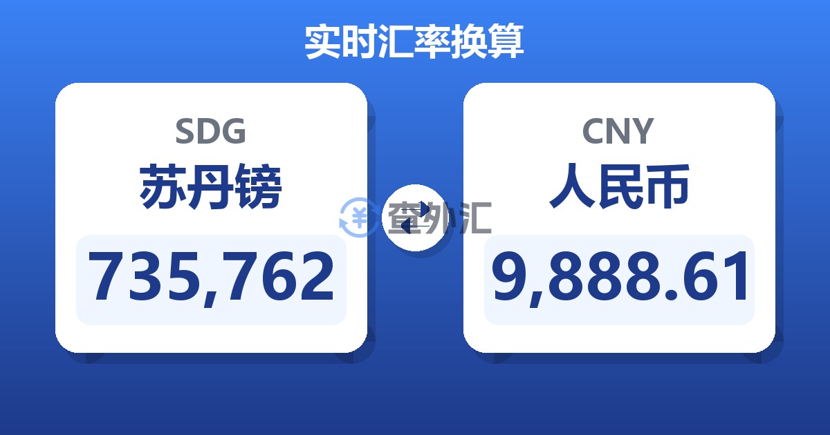 735,762苏丹镑兑人民币