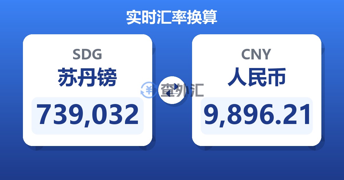 739,032苏丹镑兑人民币