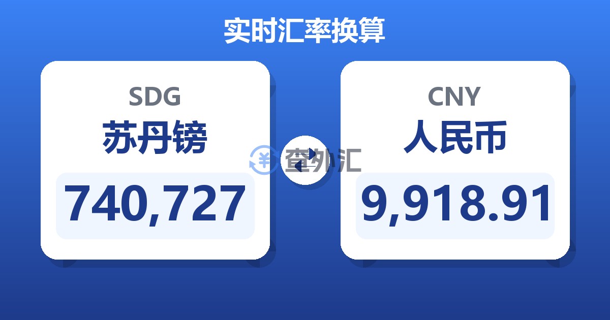 740,727苏丹镑兑人民币