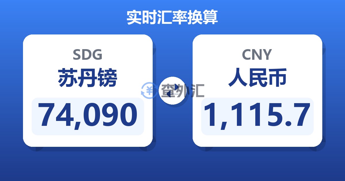 74,090苏丹镑兑人民币