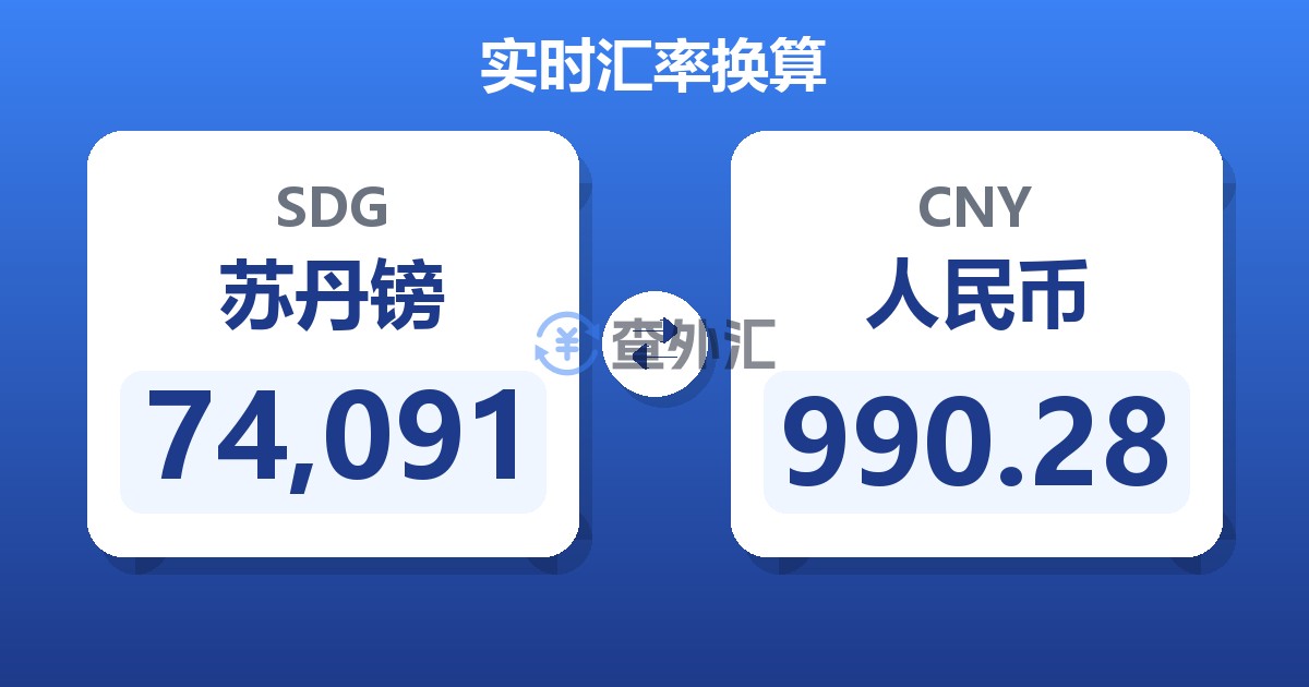 74,091苏丹镑兑人民币