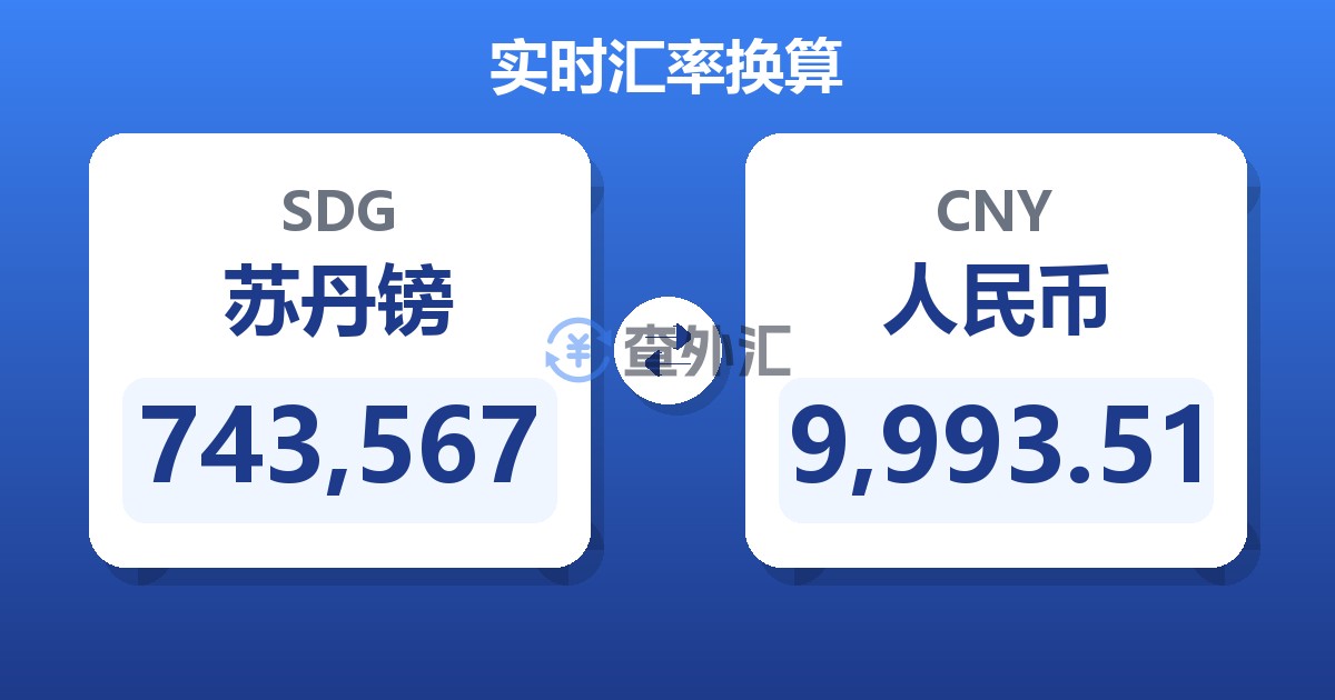 743,567苏丹镑兑人民币