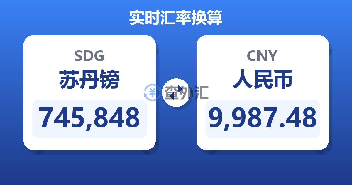 745,848苏丹镑兑人民币