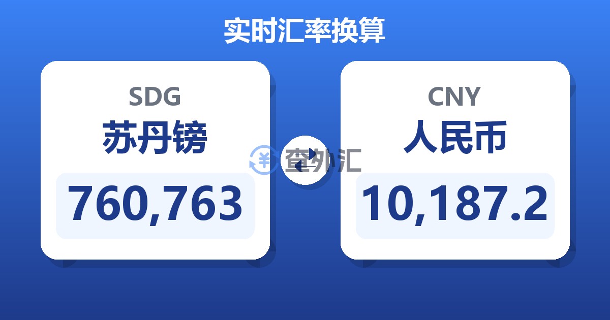 760,763苏丹镑兑人民币