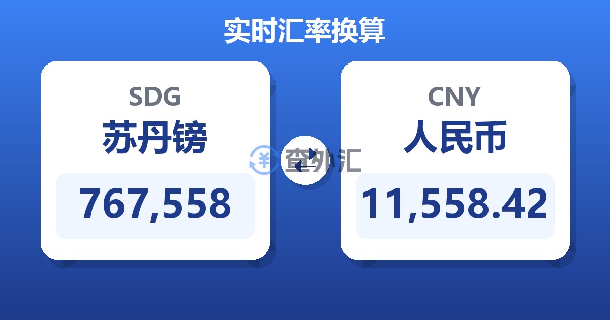 767,558苏丹镑兑人民币