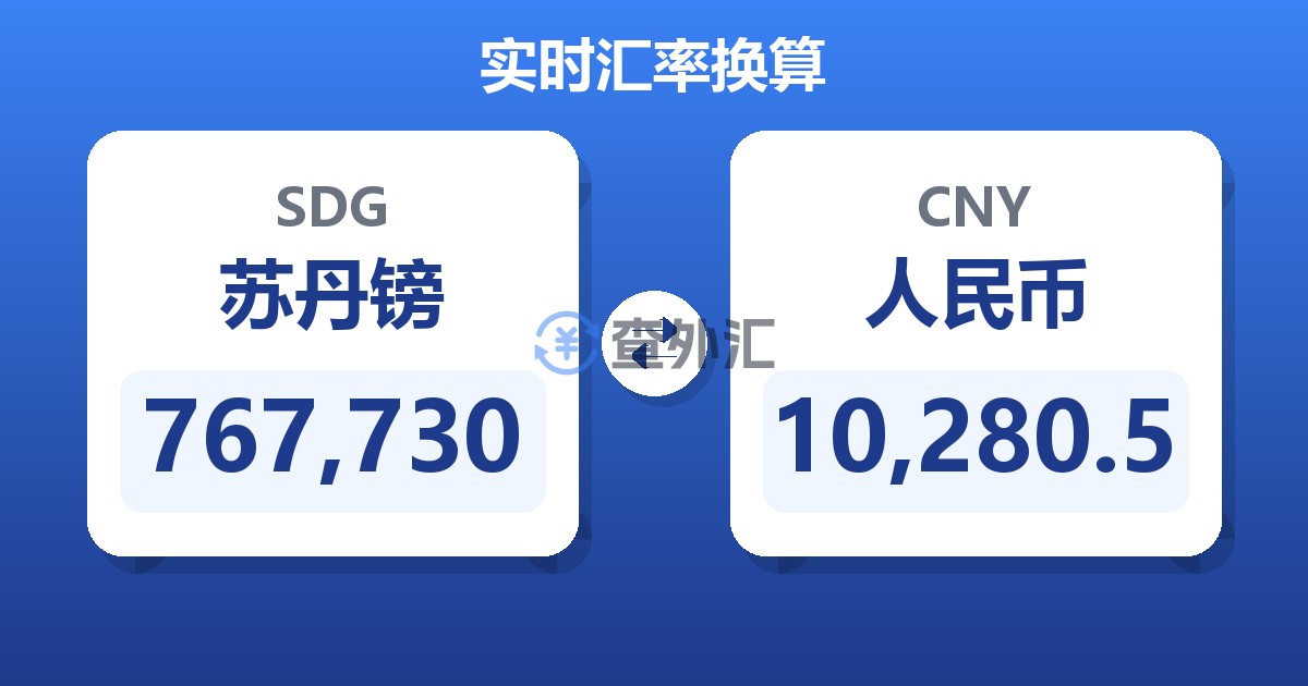 767,730苏丹镑兑人民币