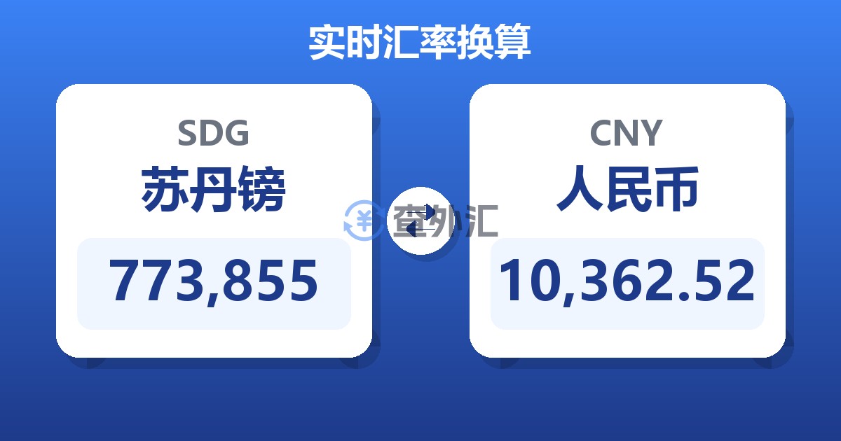 773,855苏丹镑兑人民币