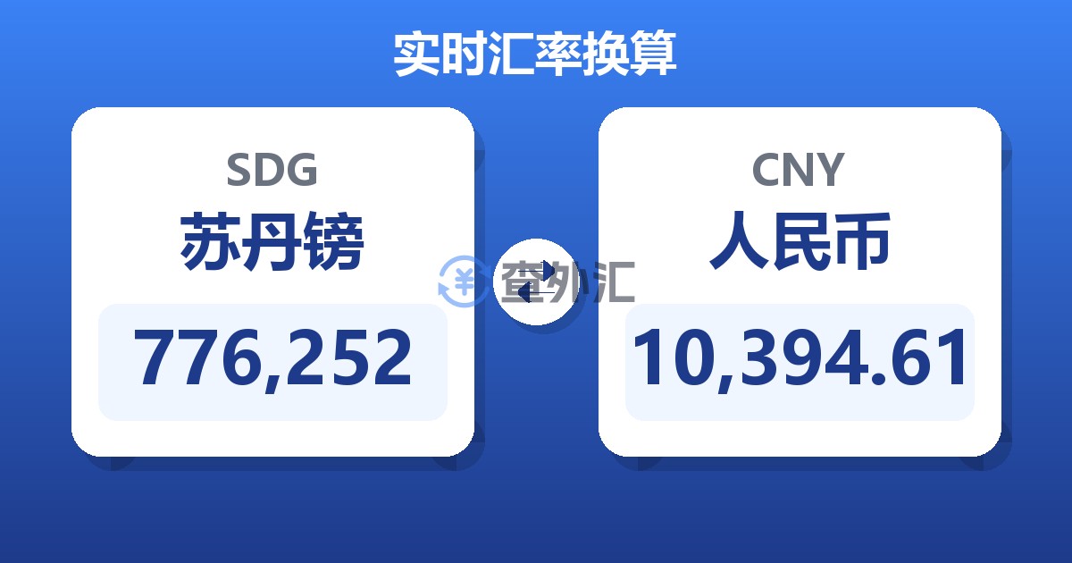 776,252苏丹镑兑人民币