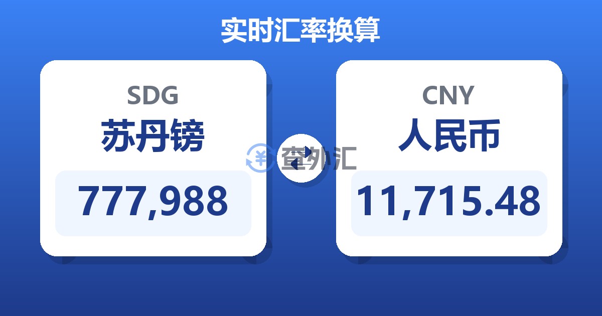 777,988苏丹镑兑人民币