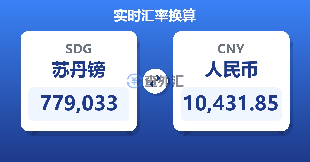 779,033苏丹镑兑人民币