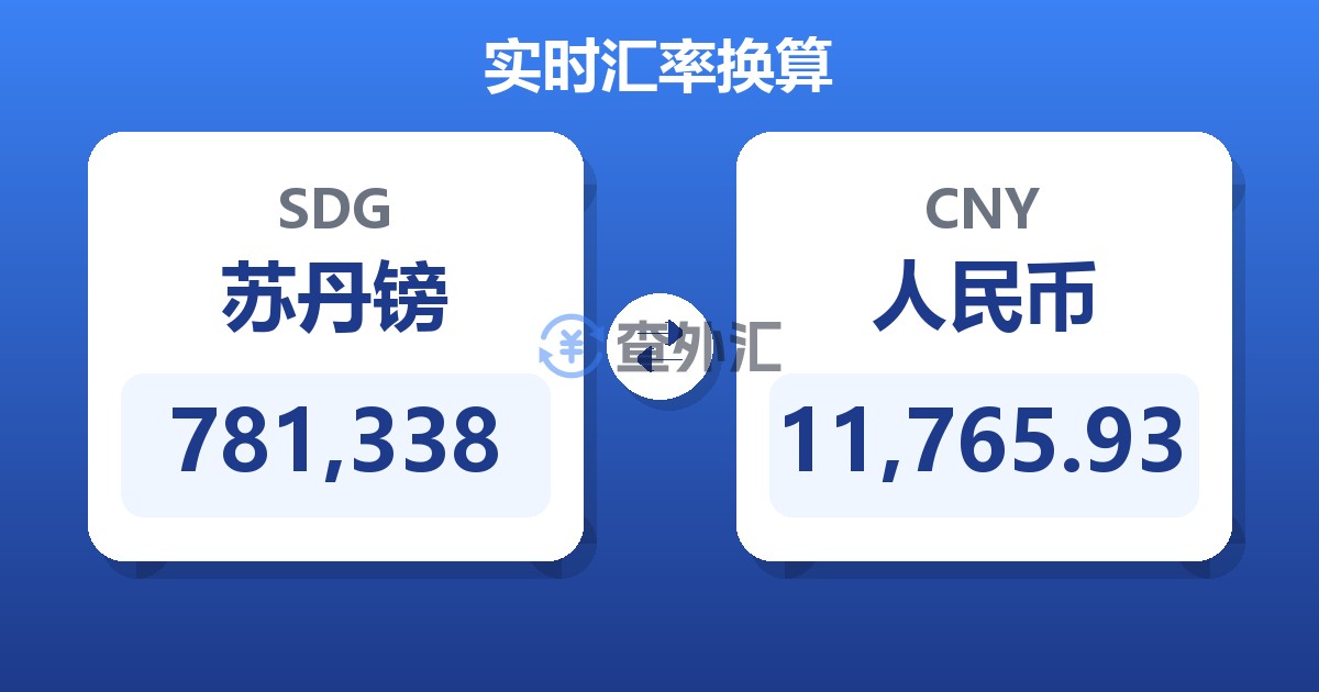 781,338苏丹镑兑人民币