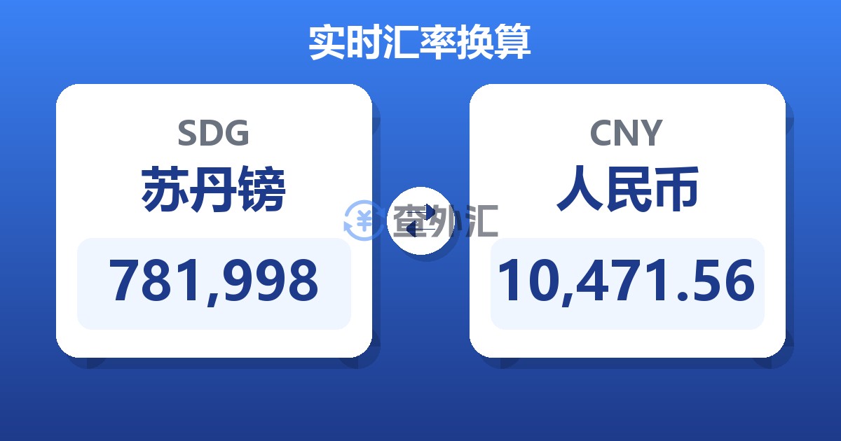 781,998苏丹镑兑人民币