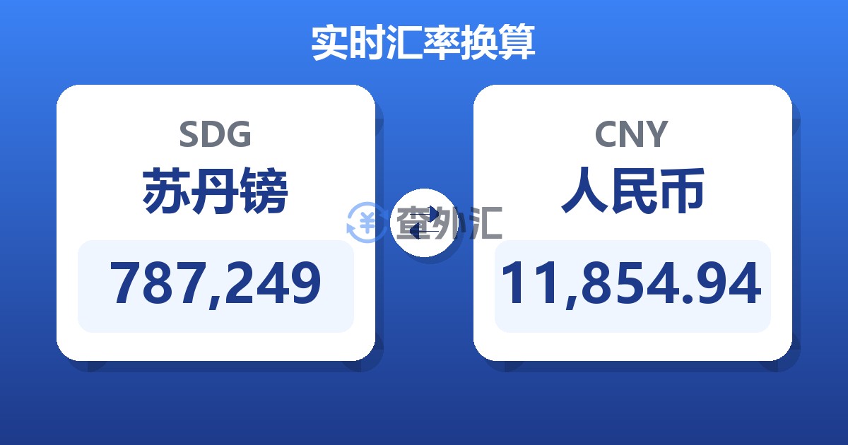 787,249苏丹镑兑人民币