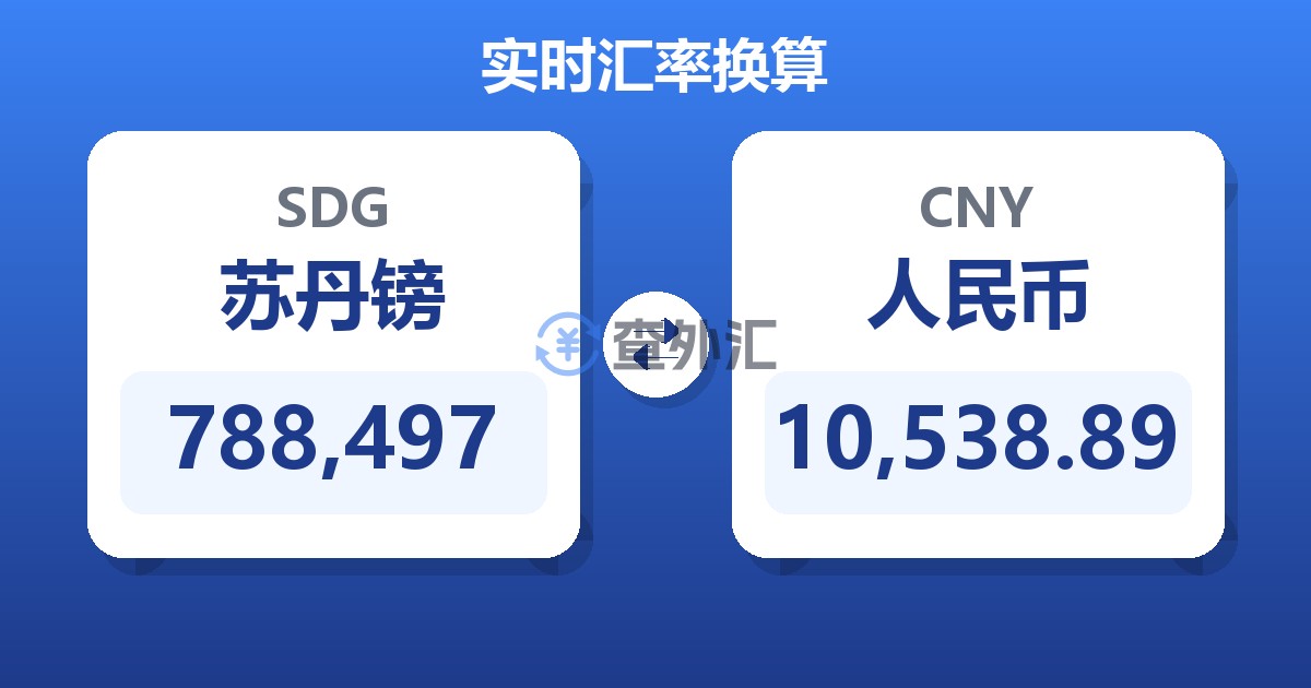 788,497苏丹镑兑人民币