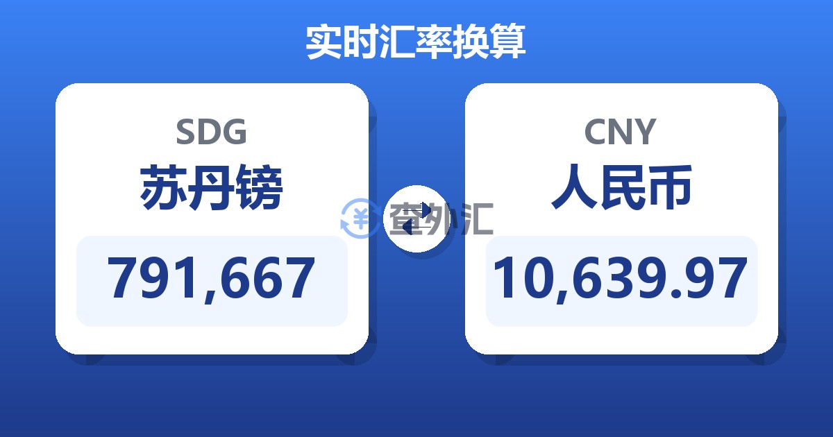 791,667苏丹镑兑人民币