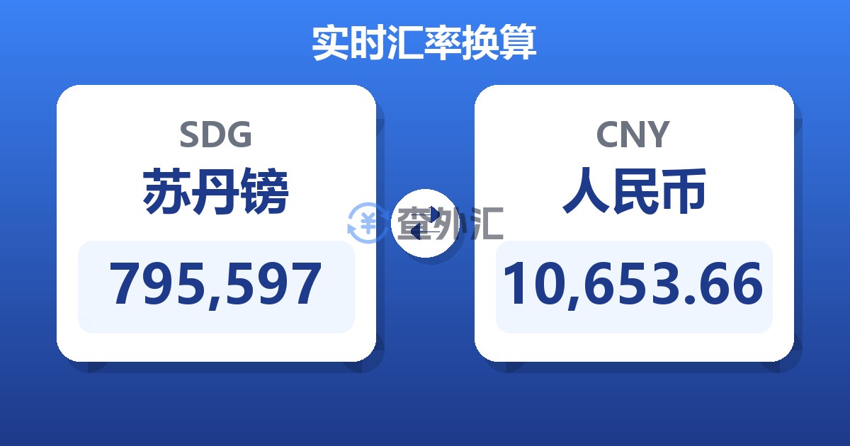 795,597苏丹镑兑人民币